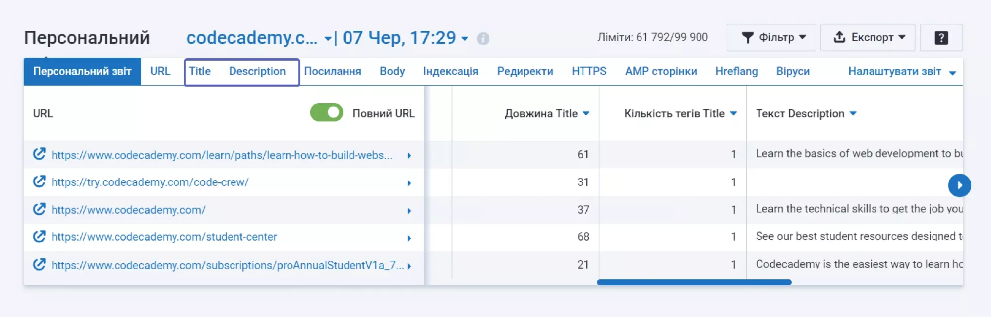 Платформа проаналізує обрані сторінки проєкту та сформує персональний звіт з переліком усіх метатегів.