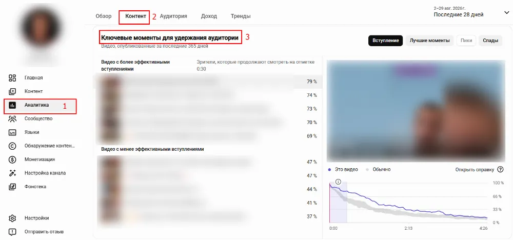 Посмотреть показатель удержания в аналитике можно как в отчёте &laquo;Контент&raquo;, так и при переходе на конкретное видео