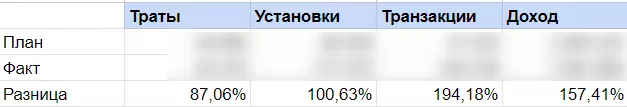 ppcintertopkz2