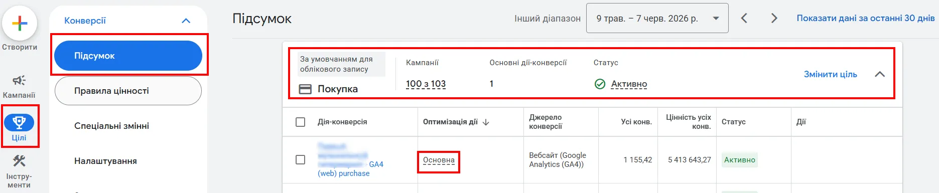 Приклад важливої конверсії &mdash; а саме покупки у системі аналітики. Власнику важливо переконатися, що статус &laquo;головної конверсії&raquo; мають лише ті дії, які приносять бізнесу реальні гроші.