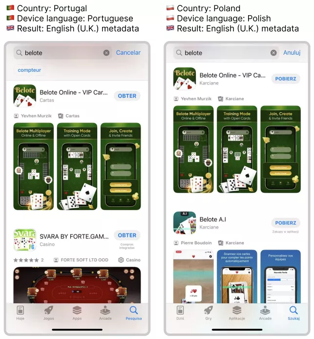 primary localization belote