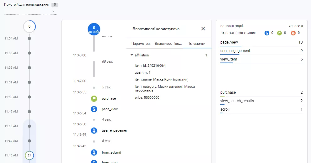 Рекомендую додатково перевіряти елементи в DebugView GA4.
