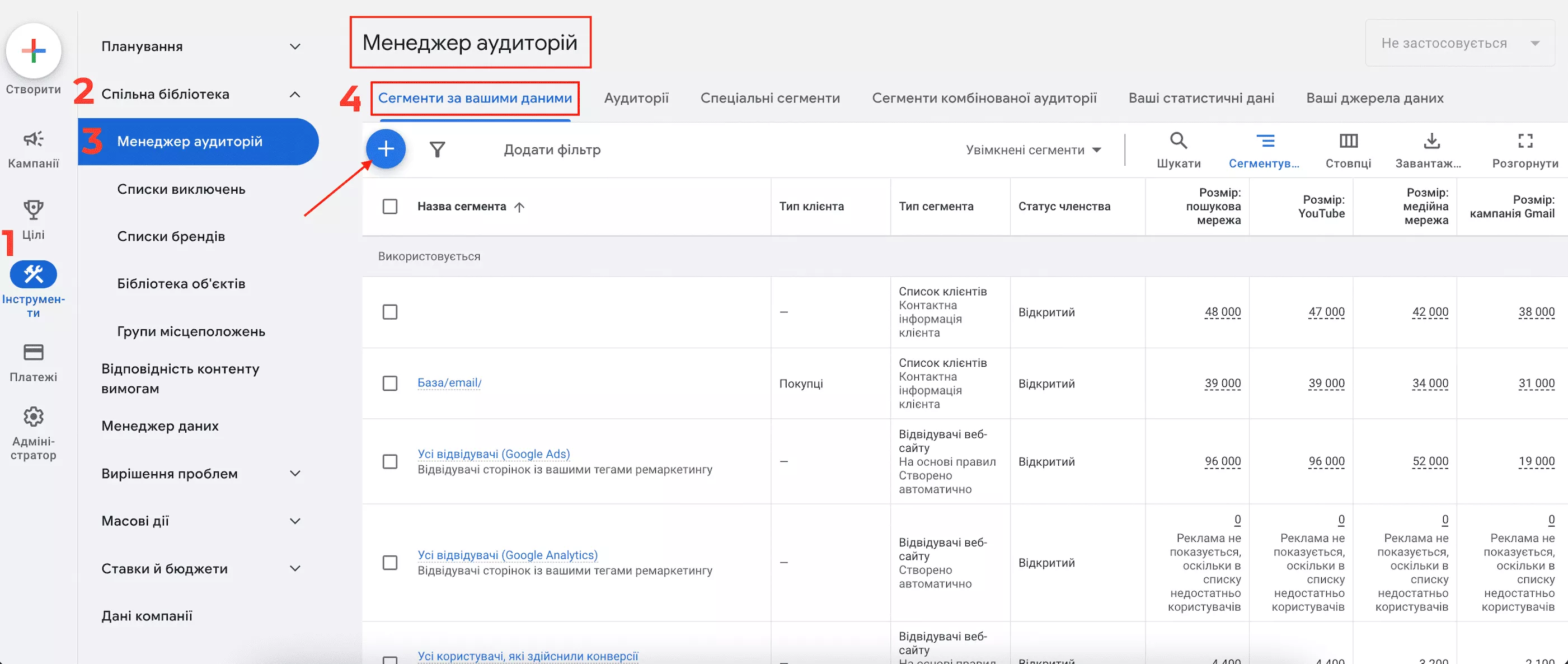 Налаштування аудиторій ремаркетингу