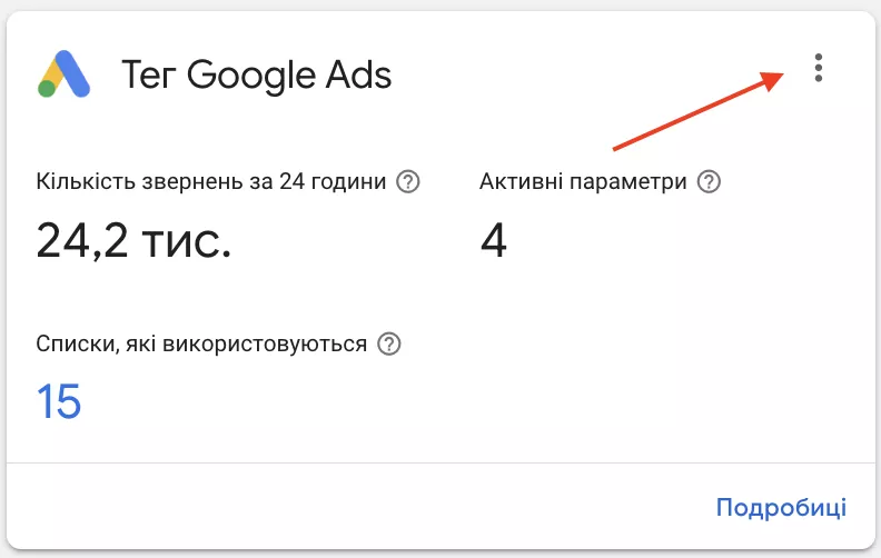 Тег Google Ads