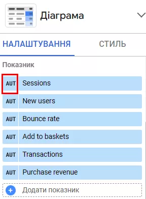 Застосування користувацького форматування значень
