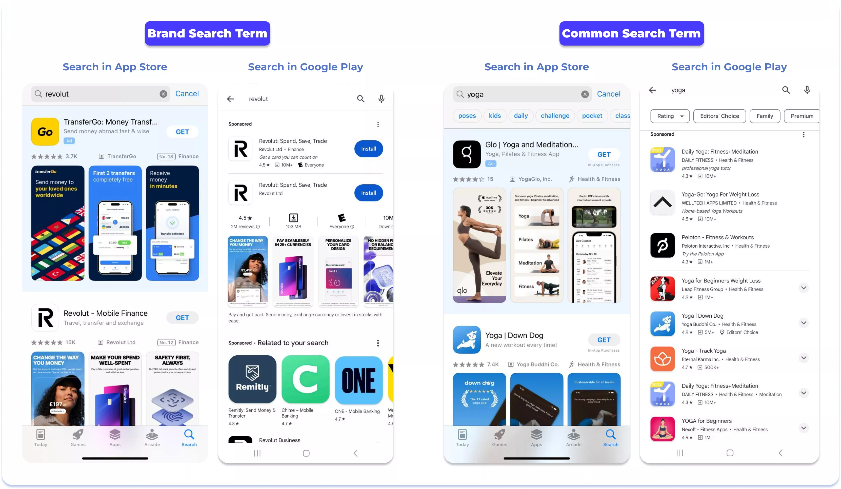 Search
