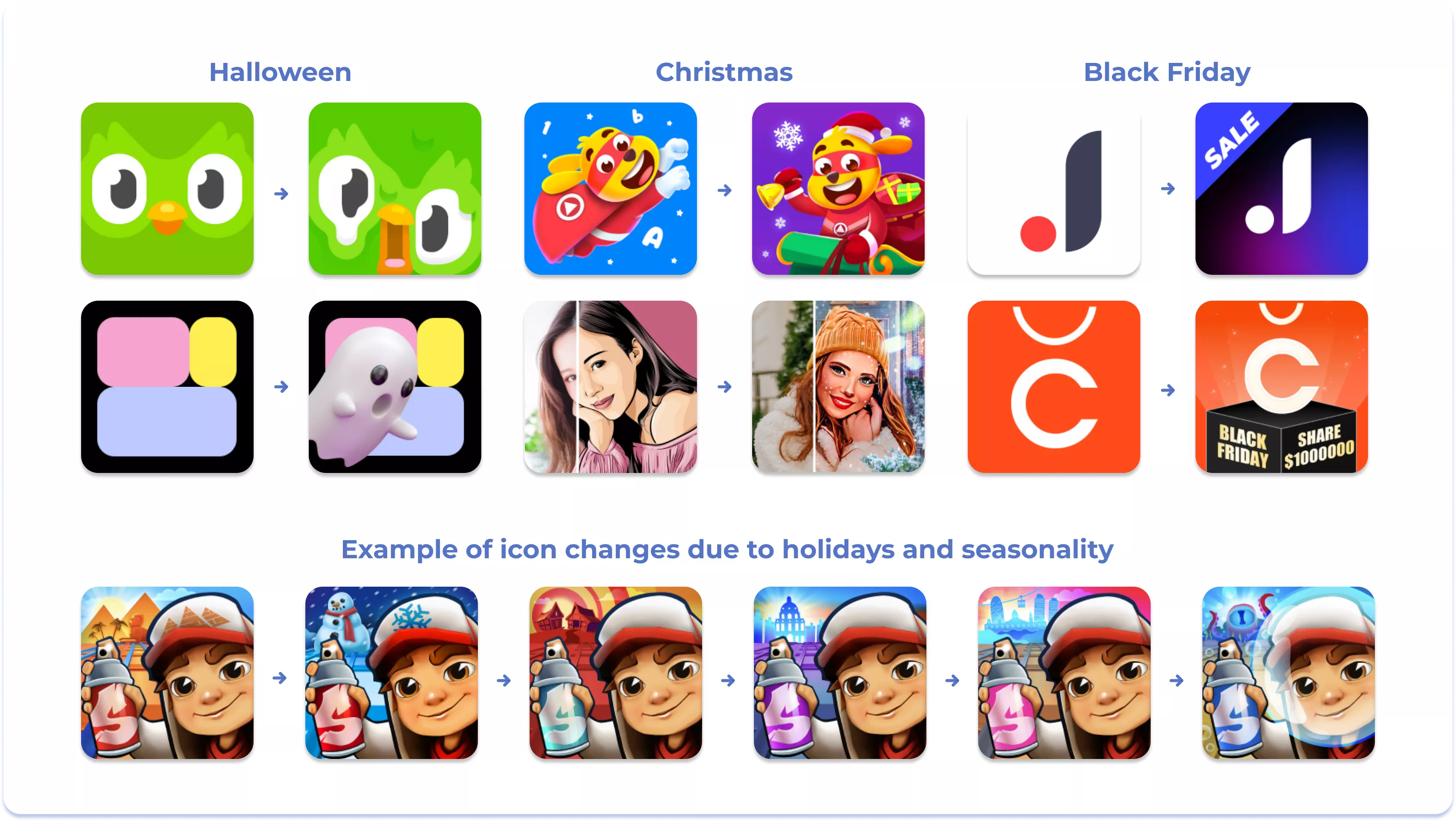 Seasonality