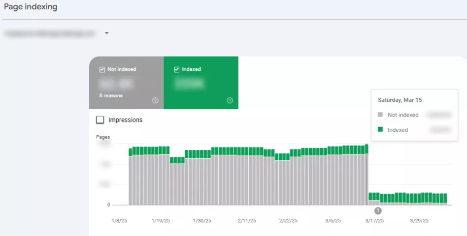 seo comfy індексація сторінок