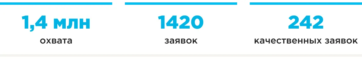 сервис поиска работы в Нидерландах telegram шапка результатов