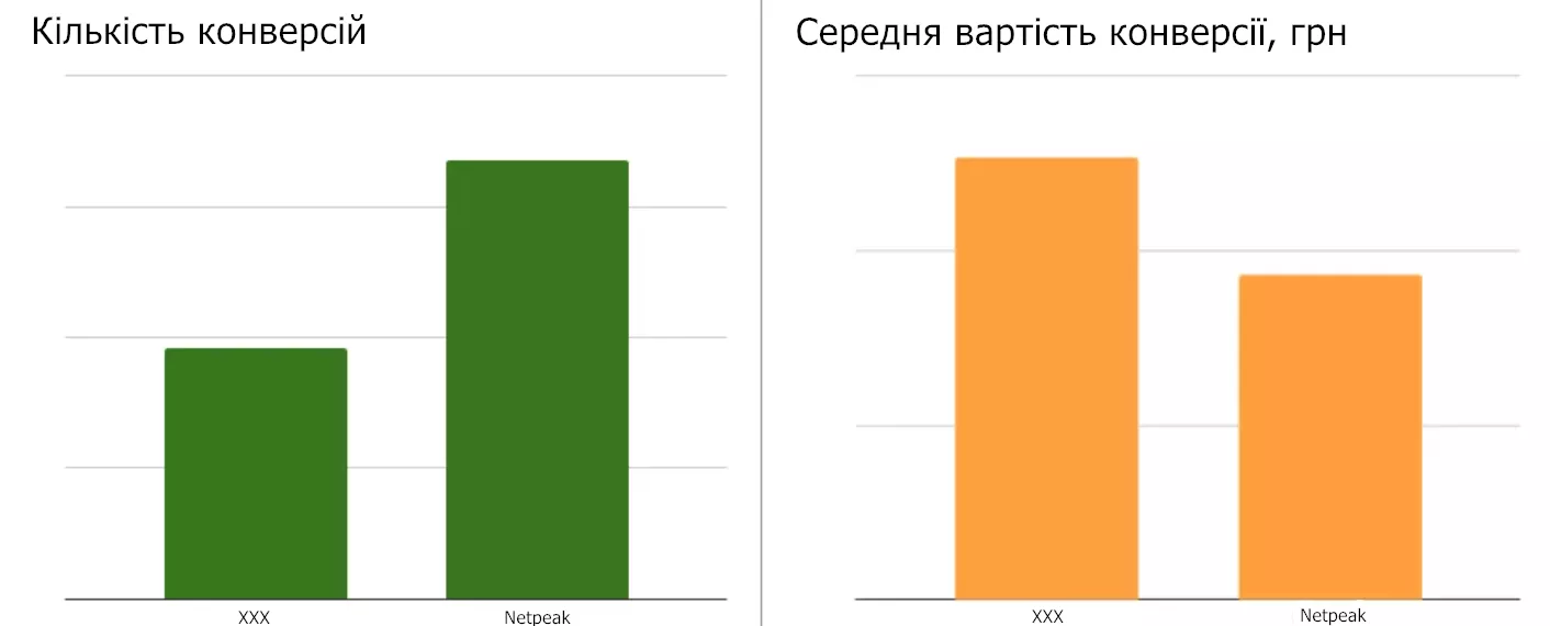 скріни7776