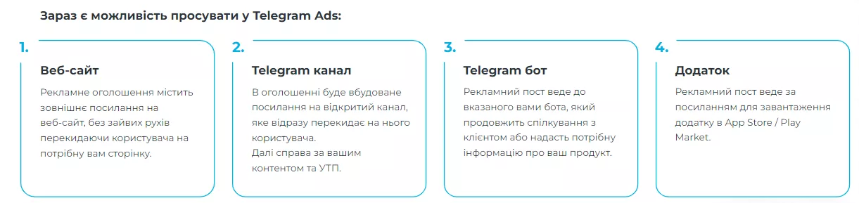 що можна рекламувати в телеграм