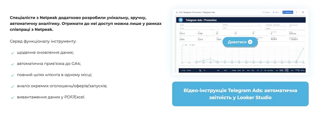 автоматична аналітика для Telegram Ads