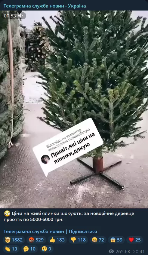 Телеграмная служба новостей