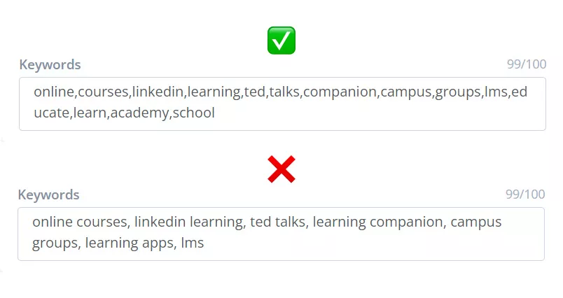 Text Optimization 2