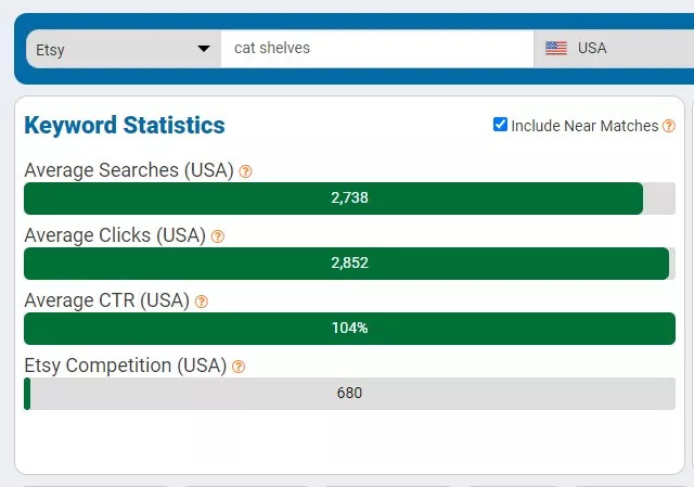 the-tags-should-have-low-competition
