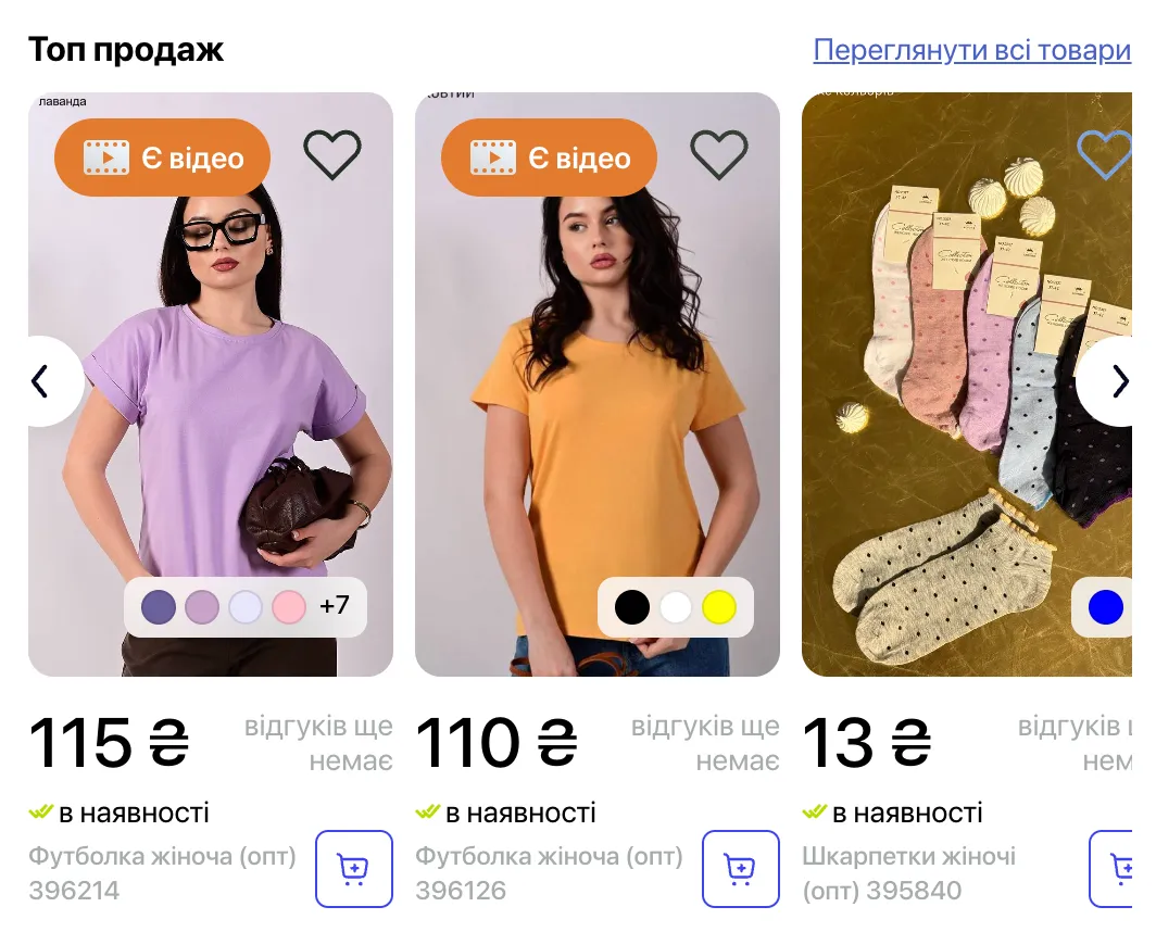 trofim cro поиск топ продаж