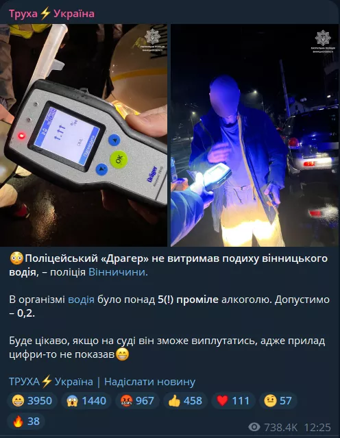 Труха Украина