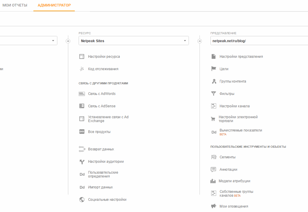 Как настроить оповещения в Google Analytics