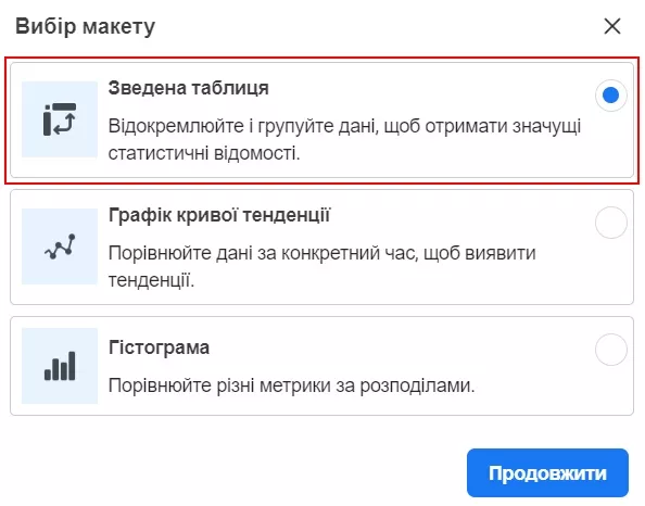 Виберіть «Зведену таблицю», щоб отримати зручний формат для завантаження.