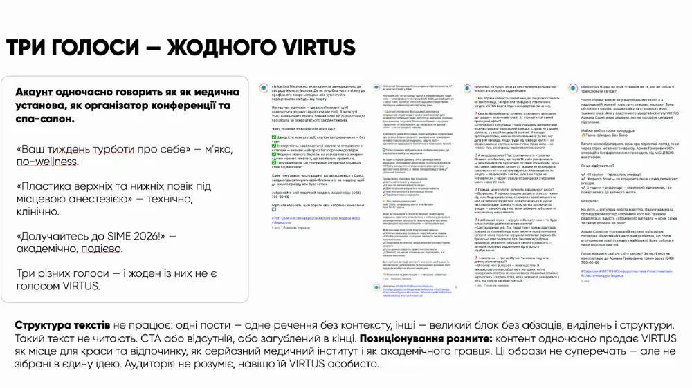 virtus strategy три голоси жодного virtus