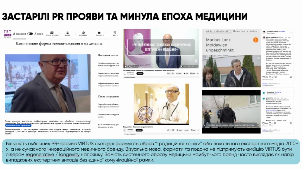 virtus strategy застарілі pr прояви та минула епоха медицини