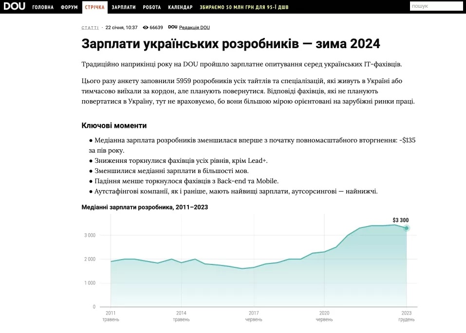 приклад дослідження зарплат ІТ-фахівців, яке проводить портал DOU двічі на рік