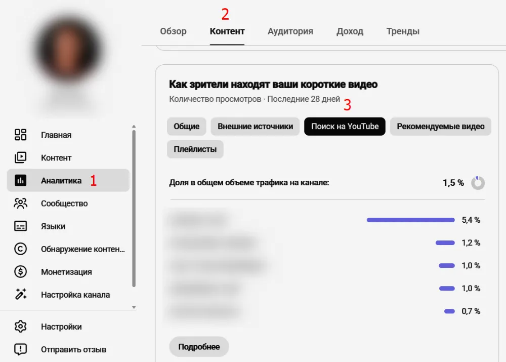 YouTube Studio &mdash; в разделе &laquo;Аналитика &rarr; Контент &rarr; Как зрители находят ваши видео &rarr; Поиск на YouTube&raquo; можно увидеть, по каким запросам вас уже находят, что очень ценно для оптимизации опубликованных видео и поиска новых тем