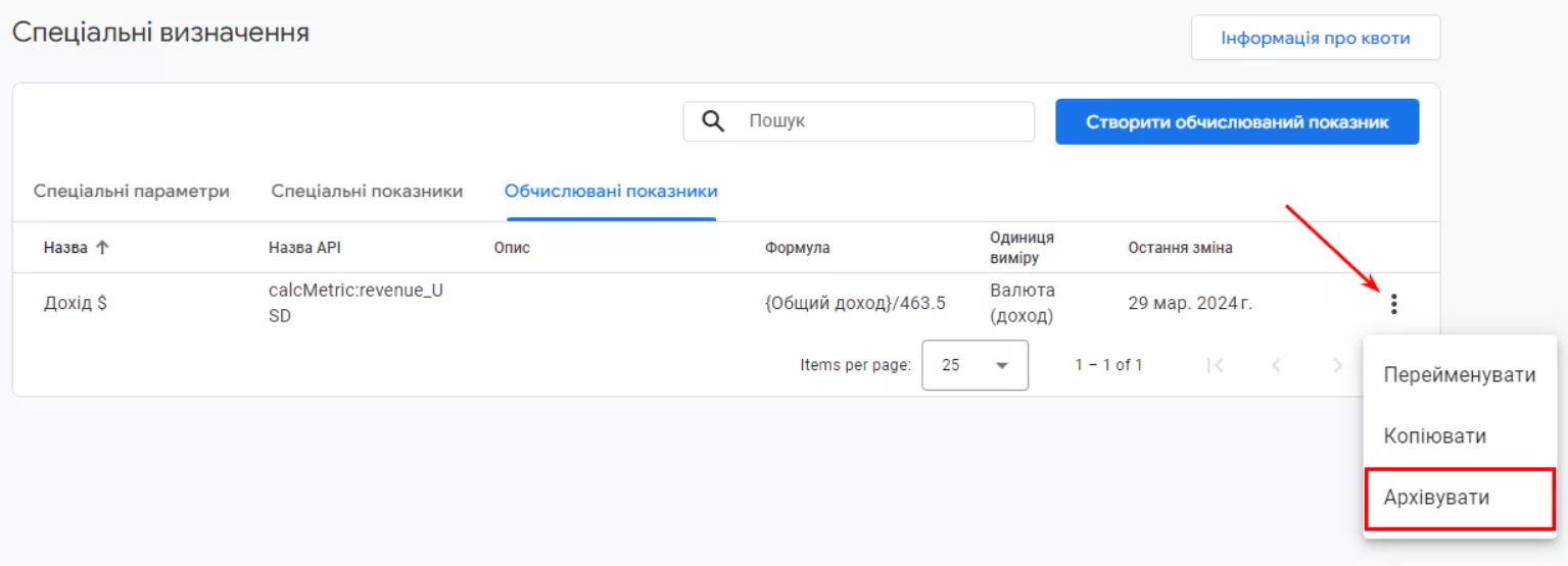 звітитекст10