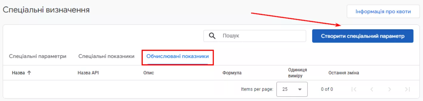 звітитекст12