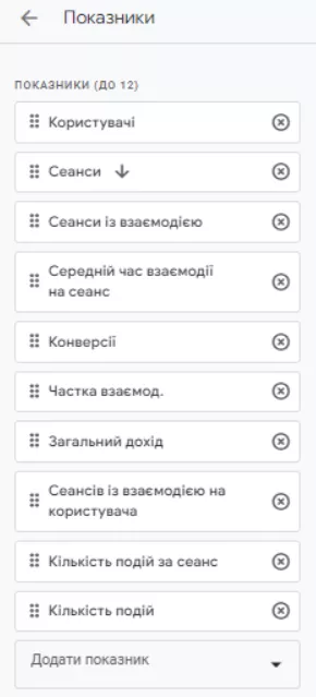 звітитекст33