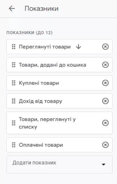 звітитекст47