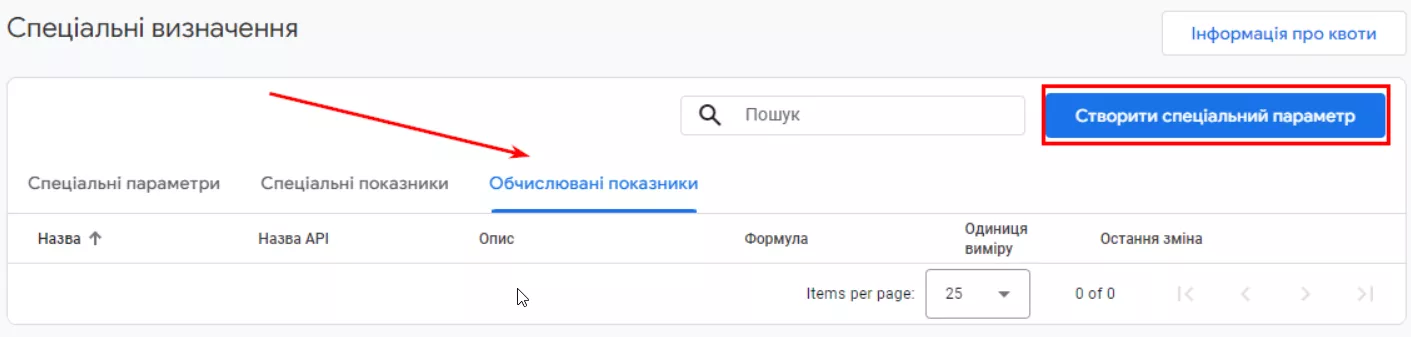 звітитекст4