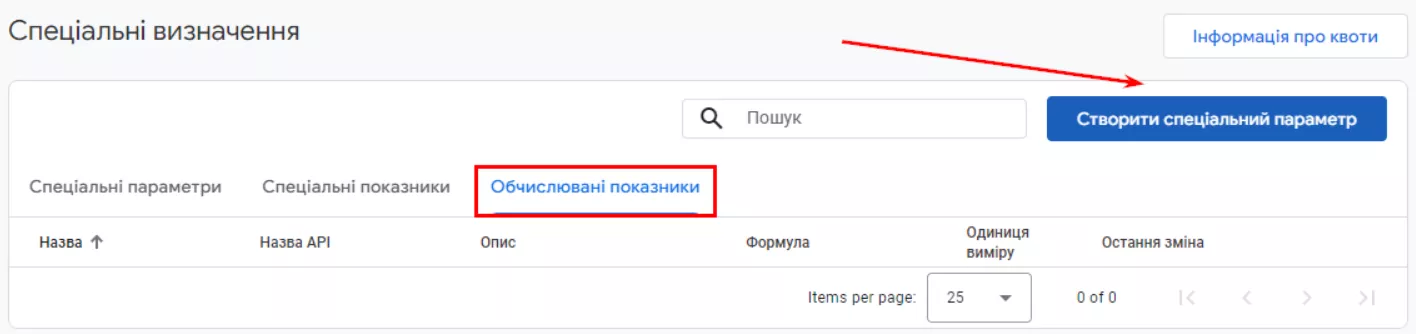 звітитекст7