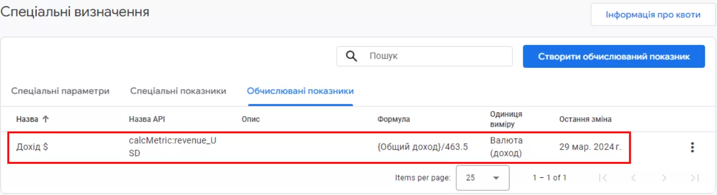 звітитекст9